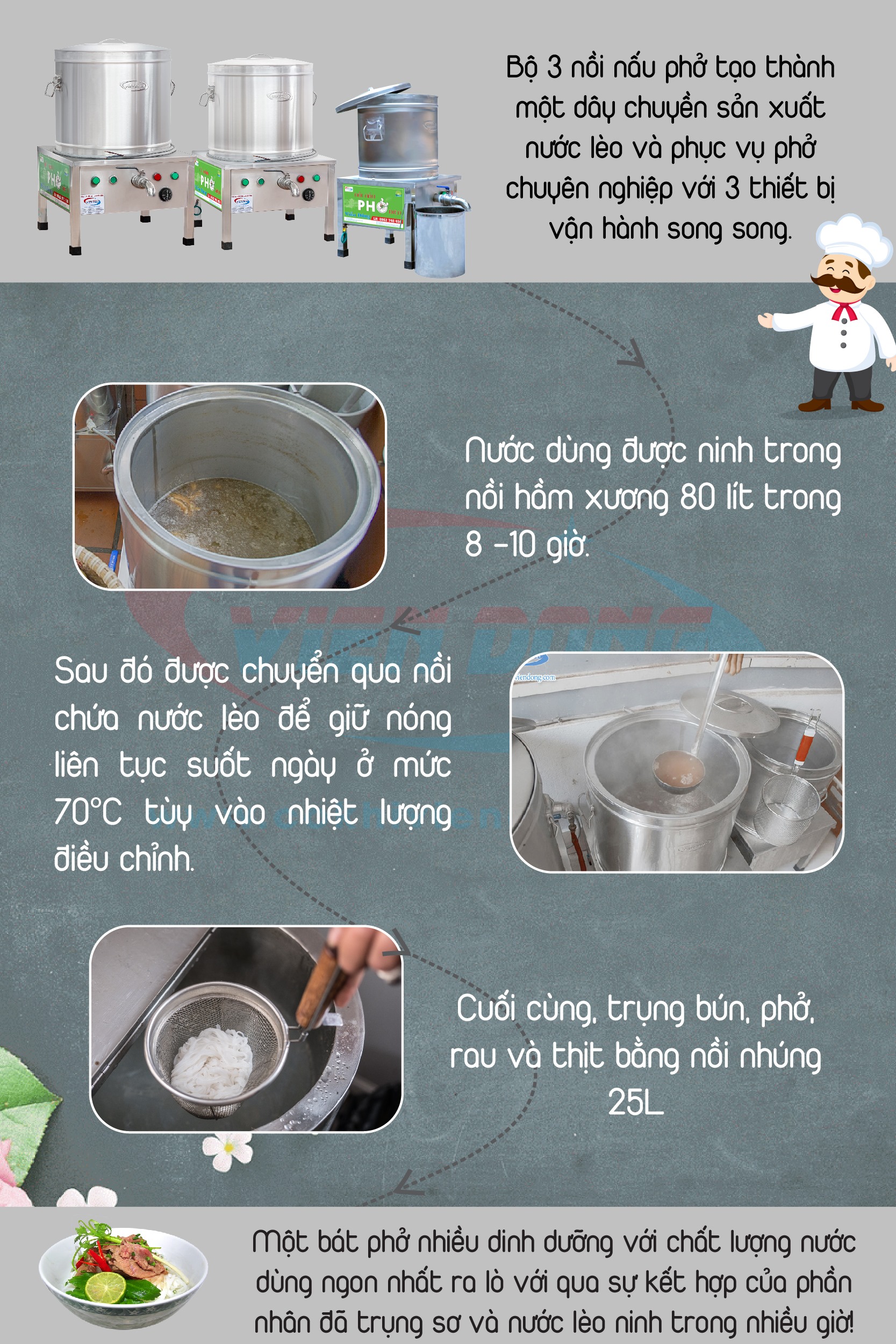 nồi nấu bún bằng điện