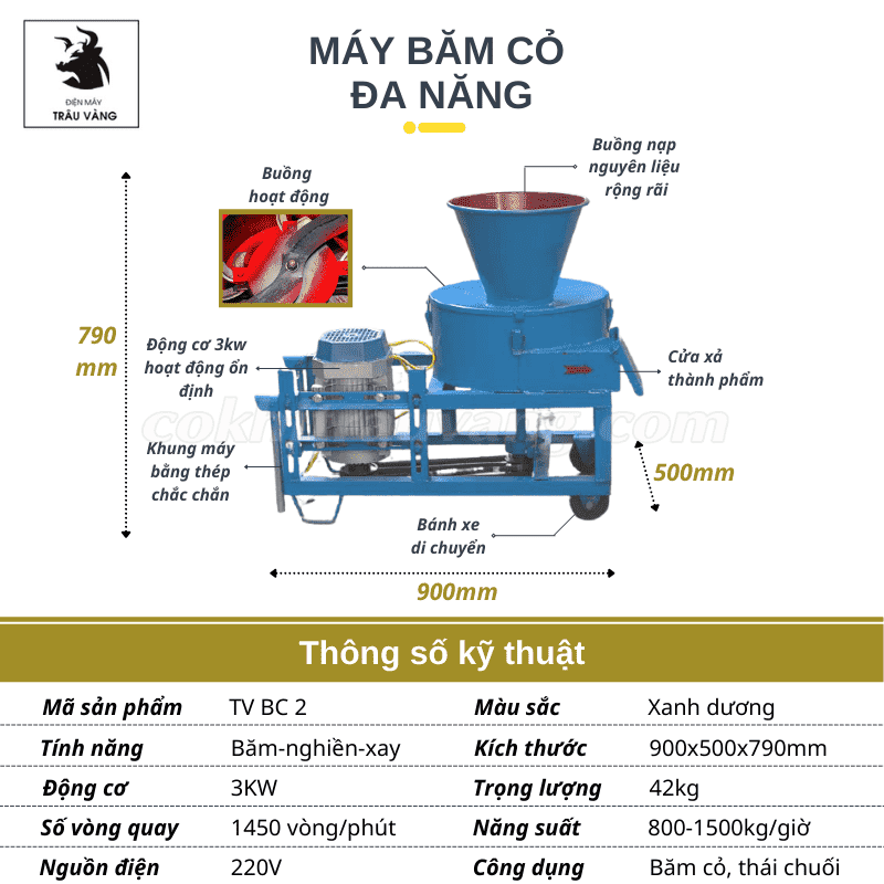 Máy băm chuối đa năng