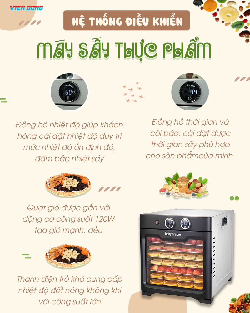 máy sấy thực phẩm